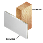 Application_screw_Drywall-to-Wood.psd